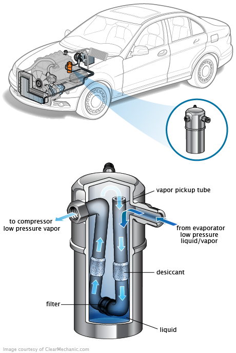 See P3339 in engine